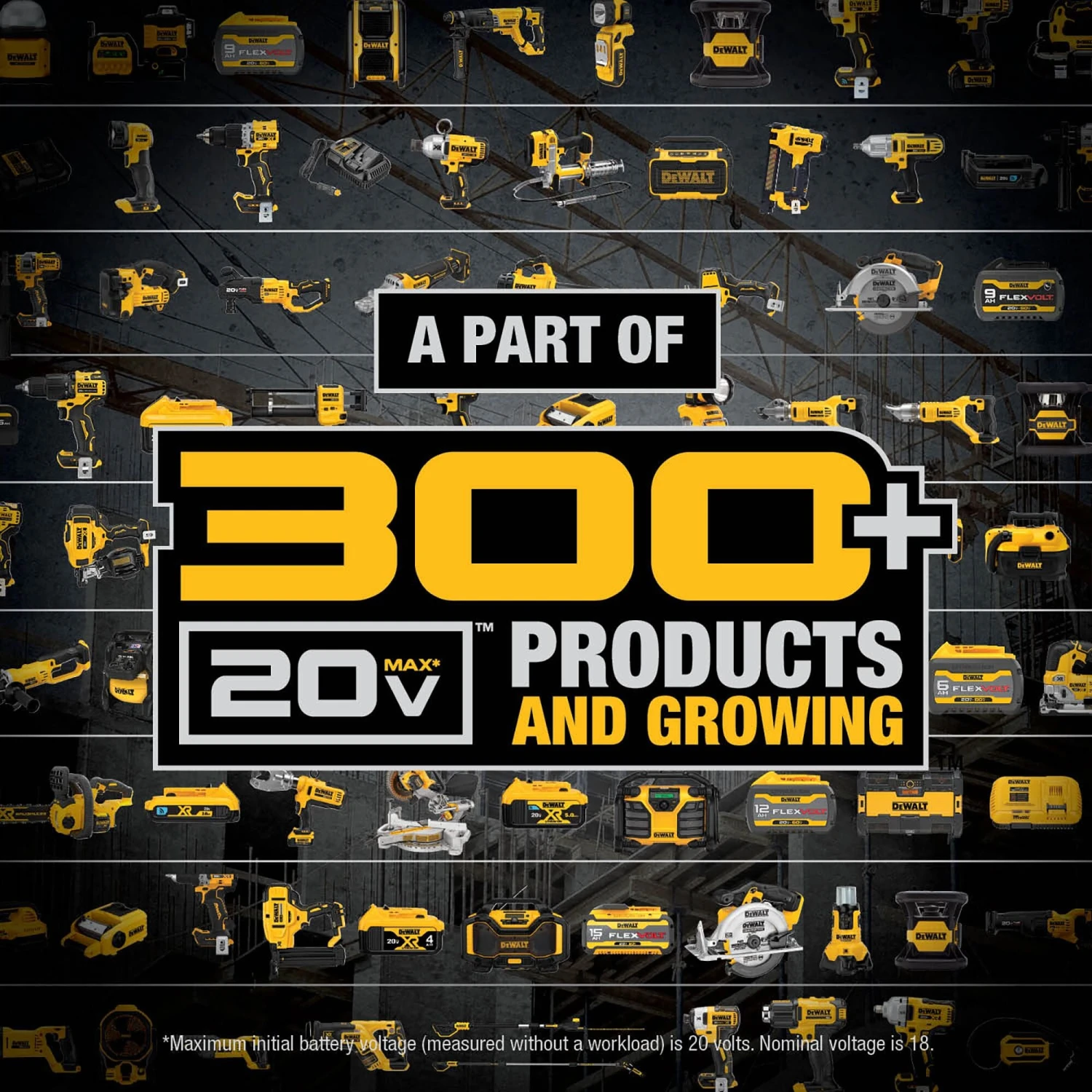 DEWALT XR 20-volt Max Variable Speed Brushless 3/8-in1/2-in Drive Cordless Ratchet Wrench (Battery Not Included And Charger Not Included) 6 DEWALT XR 20-volt Max Variable Speed Brushless 3/8-in1/2-in Drive Cordless Ratchet Wrench (Battery Not Included And Charger Not Included) -Dewalt Tool World 63838223