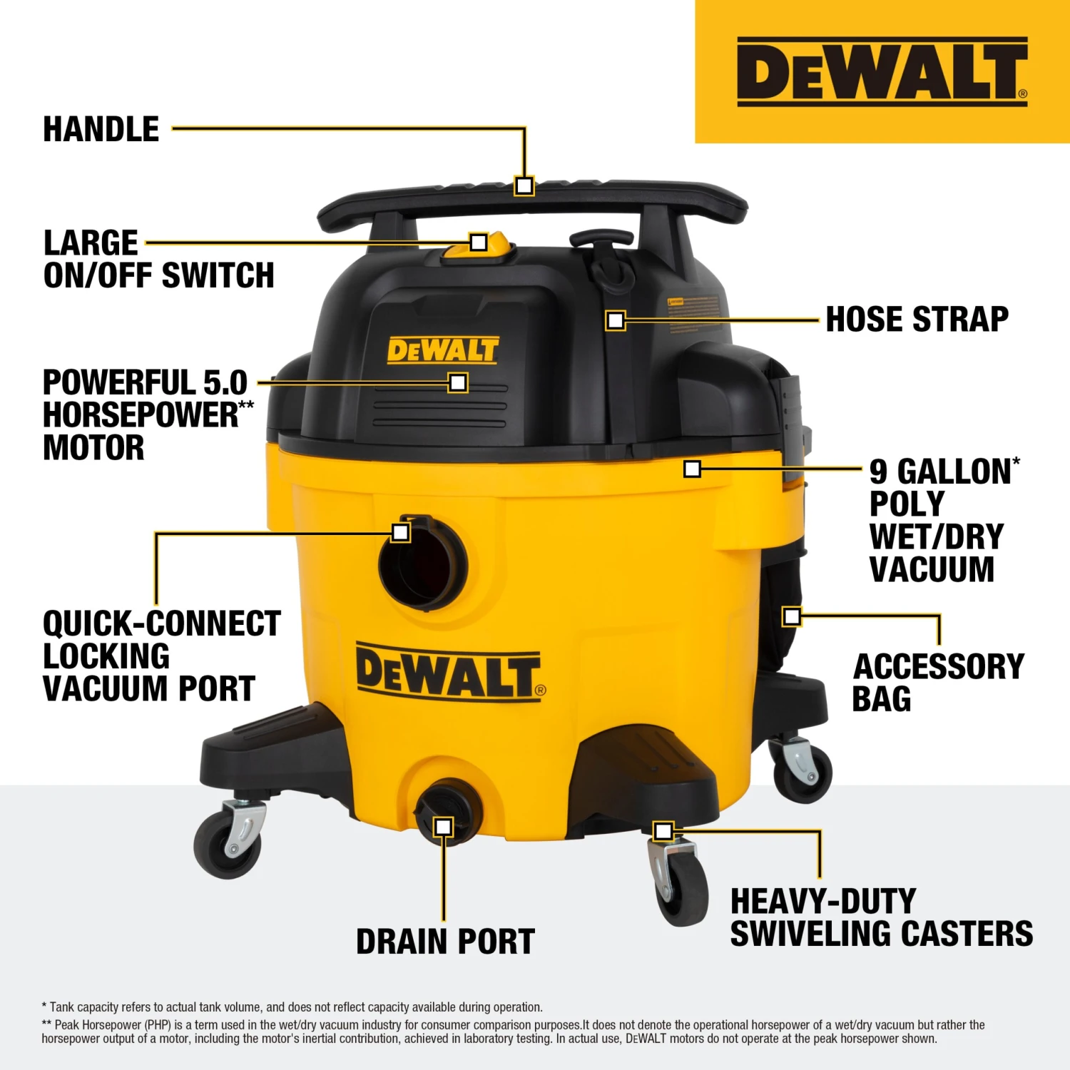 DEWALT 9-Gallon 5 HP Corded Wet/Dry Shop Vacuum With Accessories Included 12 DEWALT 9-Gallon 5 HP Corded Wet/Dry Shop Vacuum With Accessories Included -Dewalt Tool World 66394821 scaled