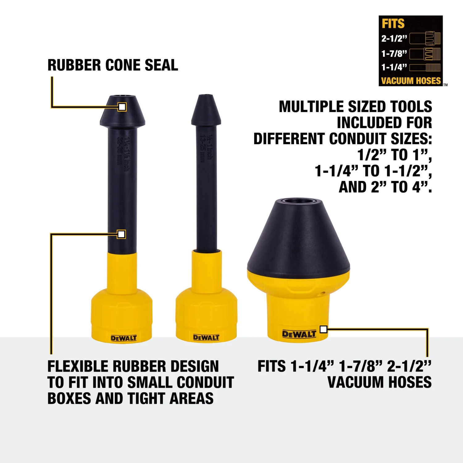 DEWALT 3 -Piece Tool Kit 2 DEWALT 3 -Piece Tool Kit -Dewalt Tool World 66530398 scaled