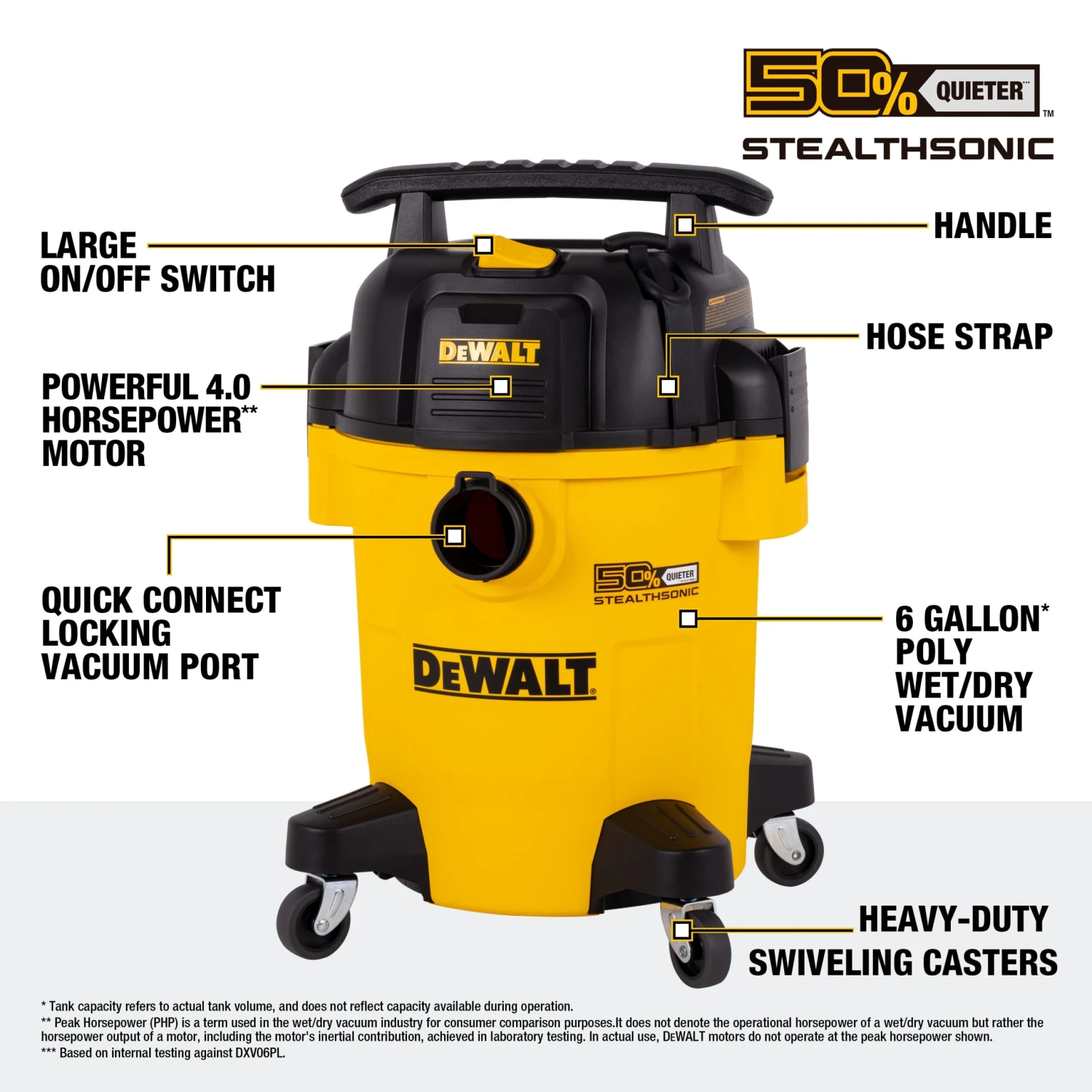 DEWALT Stealthsonic Quiet 6-Gallon 4 HP Corded Wet/Dry Shop Vacuum With Accessories Included 5 DEWALT Stealthsonic Quiet 6-Gallon 4 HP Corded Wet/Dry Shop Vacuum With Accessories Included -Dewalt Tool World 66971011 scaled