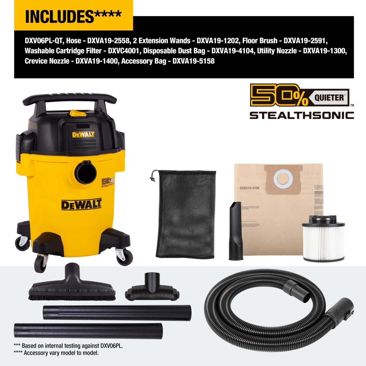 DEWALT Stealthsonic Quiet 6-Gallon 4 HP Corded Wet/Dry Shop Vacuum With Accessories Included 6 DEWALT Stealthsonic Quiet 6-Gallon 4 HP Corded Wet/Dry Shop Vacuum With Accessories Included -Dewalt Tool World 66971017 scaled