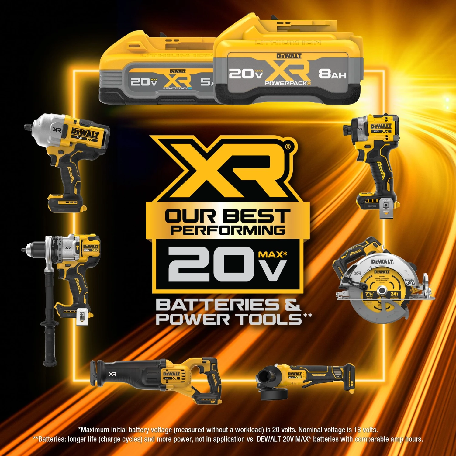 DEWALT XR 20-volt Max Variable Speed Brushless 3/8-in1/2-in Drive Cordless Ratchet Wrench (Battery Not Included And Charger Not Included) 8 DEWALT XR 20-volt Max Variable Speed Brushless 3/8-in1/2-in Drive Cordless Ratchet Wrench (Battery Not Included And Charger Not Included) -Dewalt Tool World 67024888 19