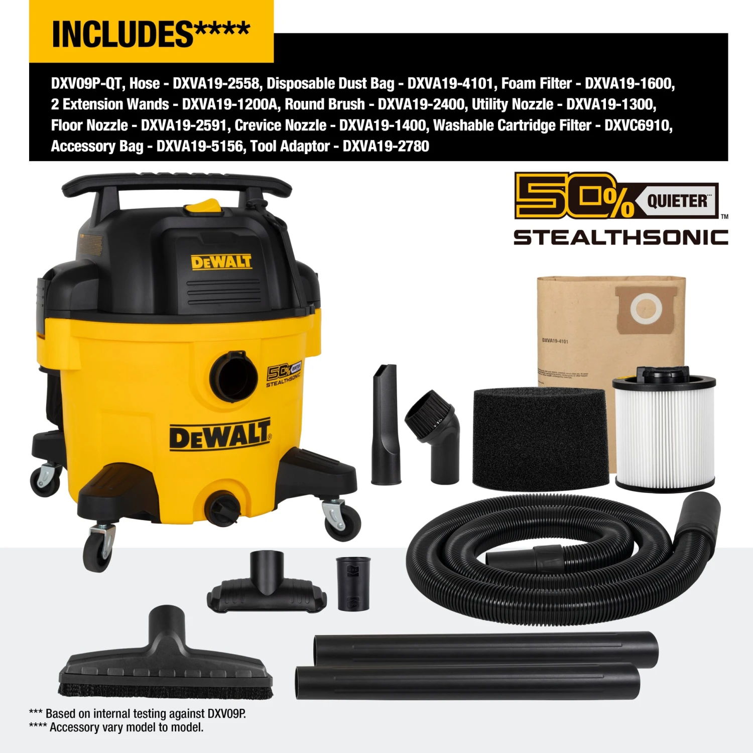 DEWALT Stealthsonic Quiet 9-Gallon 5 HP Corded Wet/Dry Shop Vacuum With Accessories Included 10 DEWALT Stealthsonic Quiet 9-Gallon 5 HP Corded Wet/Dry Shop Vacuum With Accessories Included -Dewalt Tool World 67945832 scaled
