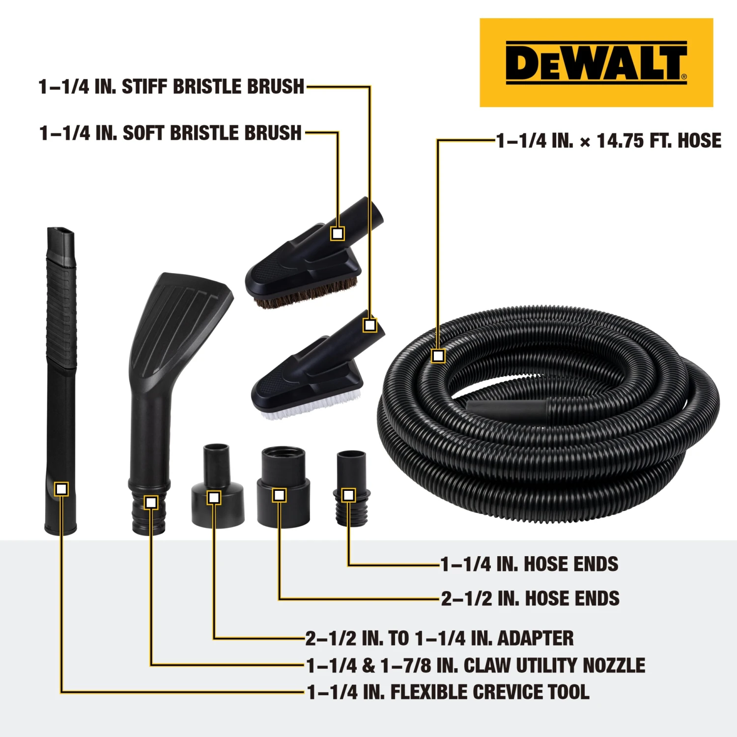 DEWALT 8 -Piece Cleaning Kit 2 DEWALT 8 -Piece Cleaning Kit -Dewalt Tool World 68046460 scaled