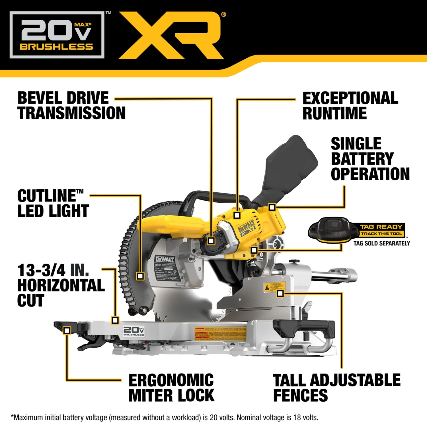 DEWALT 12-in 20-volt Max Dual Bevel Sliding Compound Cordless Miter Saw 2 DEWALT 12-in 20-volt Max Dual Bevel Sliding Compound Cordless Miter Saw -Dewalt Tool World 70321847
