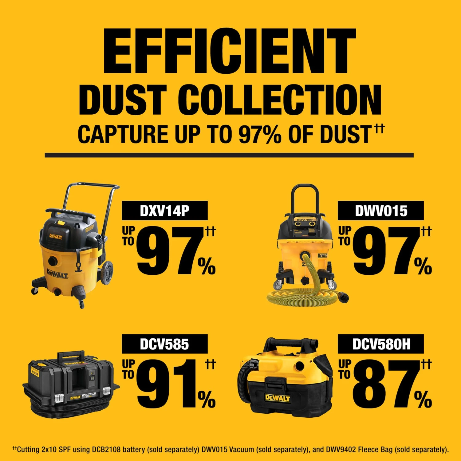 DEWALT 12-in 20-volt Max Dual Bevel Sliding Compound Cordless Miter Saw 7 DEWALT 12-in 20-volt Max Dual Bevel Sliding Compound Cordless Miter Saw -Dewalt Tool World 70321852